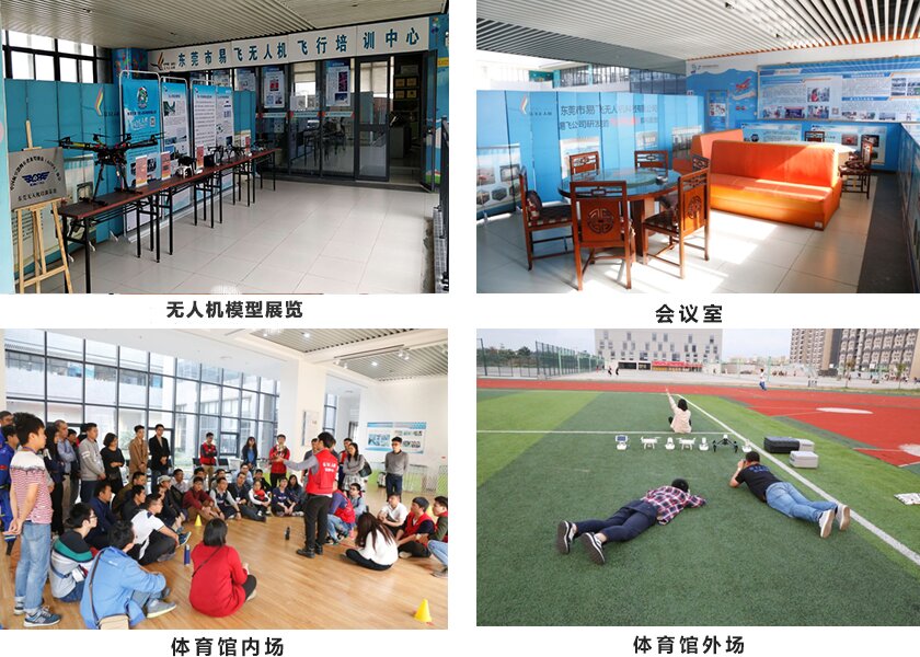 研發(fā)用無人機